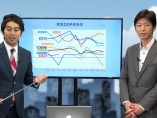 東京五輪開催で株価はどう動くか