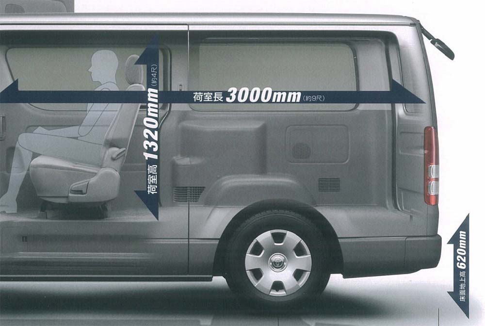 33万キロの男が語る ハイエースを買うなら断然ワイド 日経ビジネス電子版