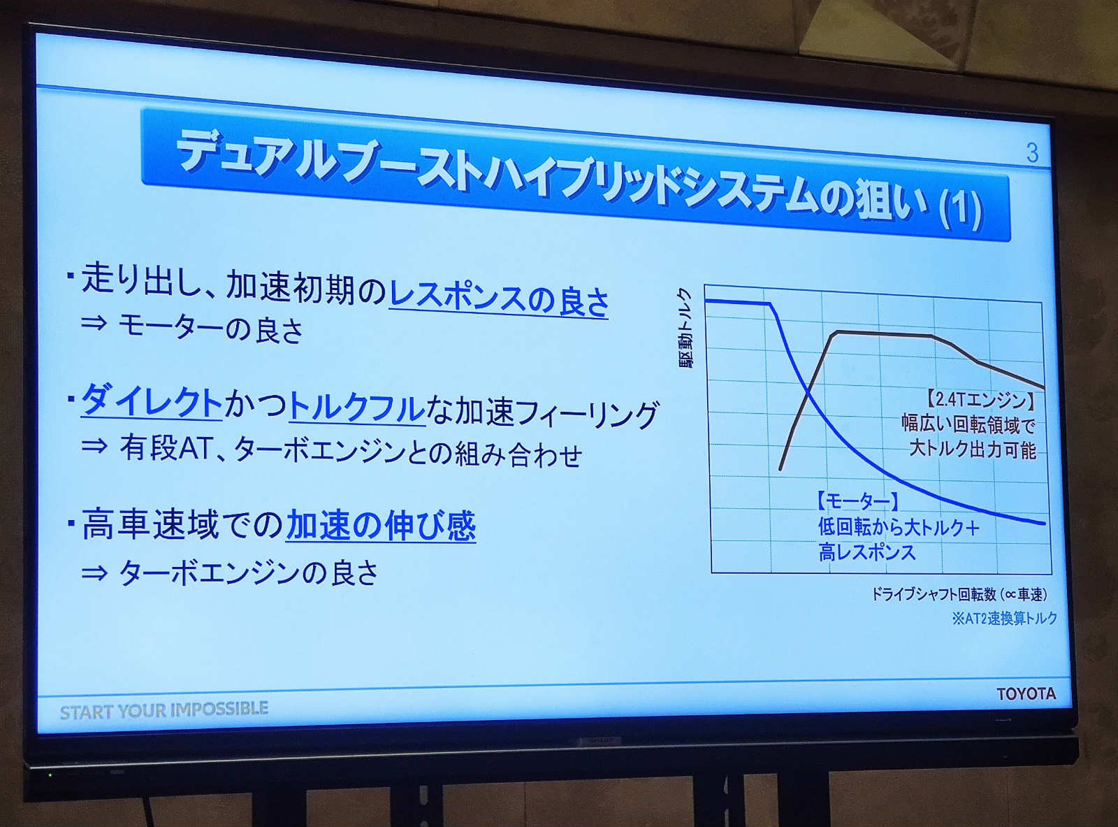 燃費は落ちるが「クラウン」らしい2.4Lターボ搭載の「RS」：日経