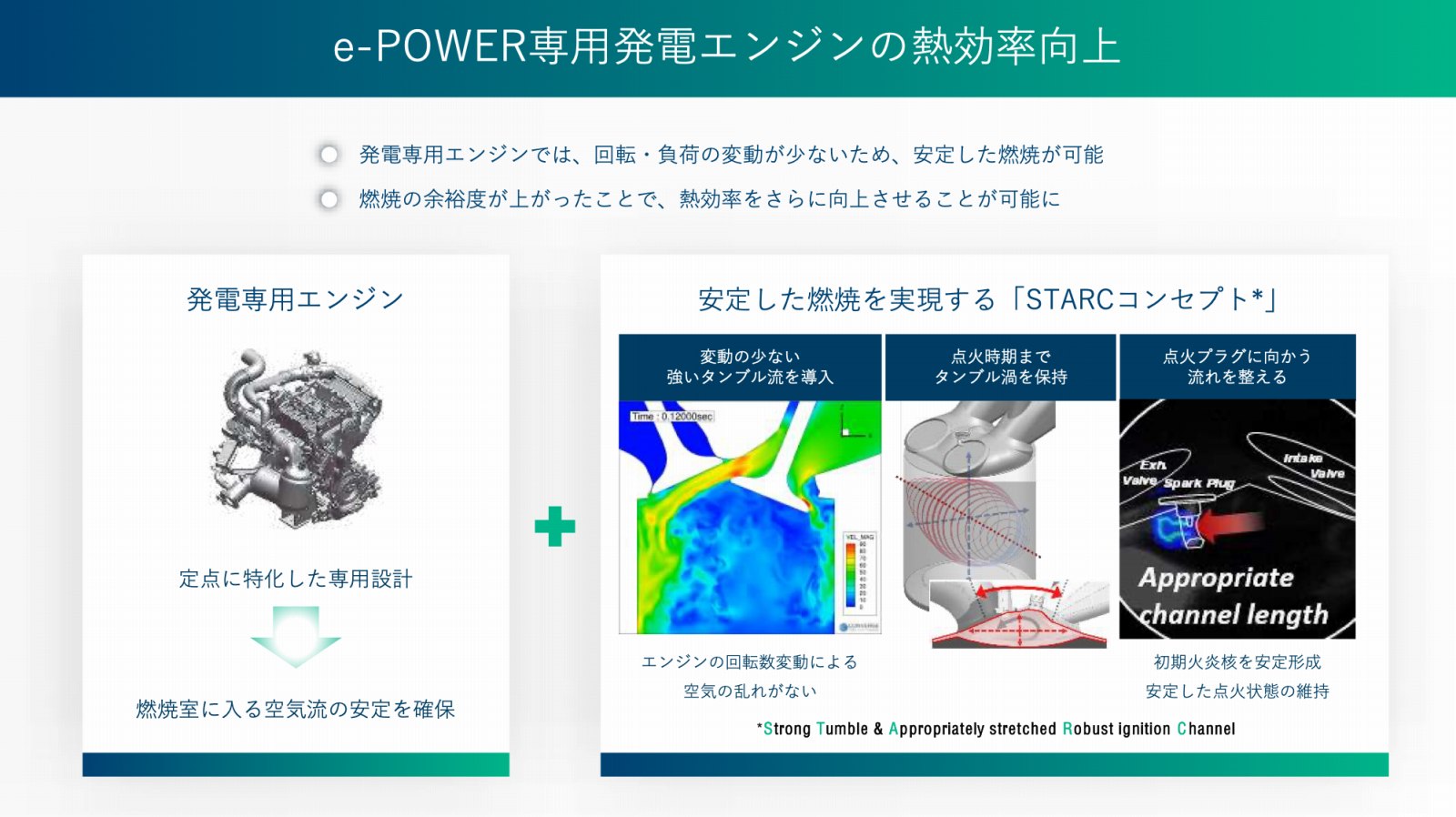 日産再建のカギ、HV技術「e-POWER」 第3世代でトヨタに劣る高速燃費