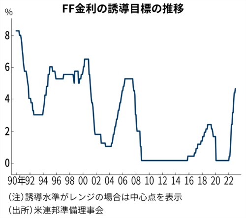 FRB frb