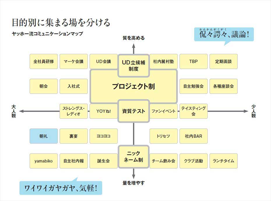 もはや朝礼は ブラック企業 の象徴なのか 日経ビジネス電子版