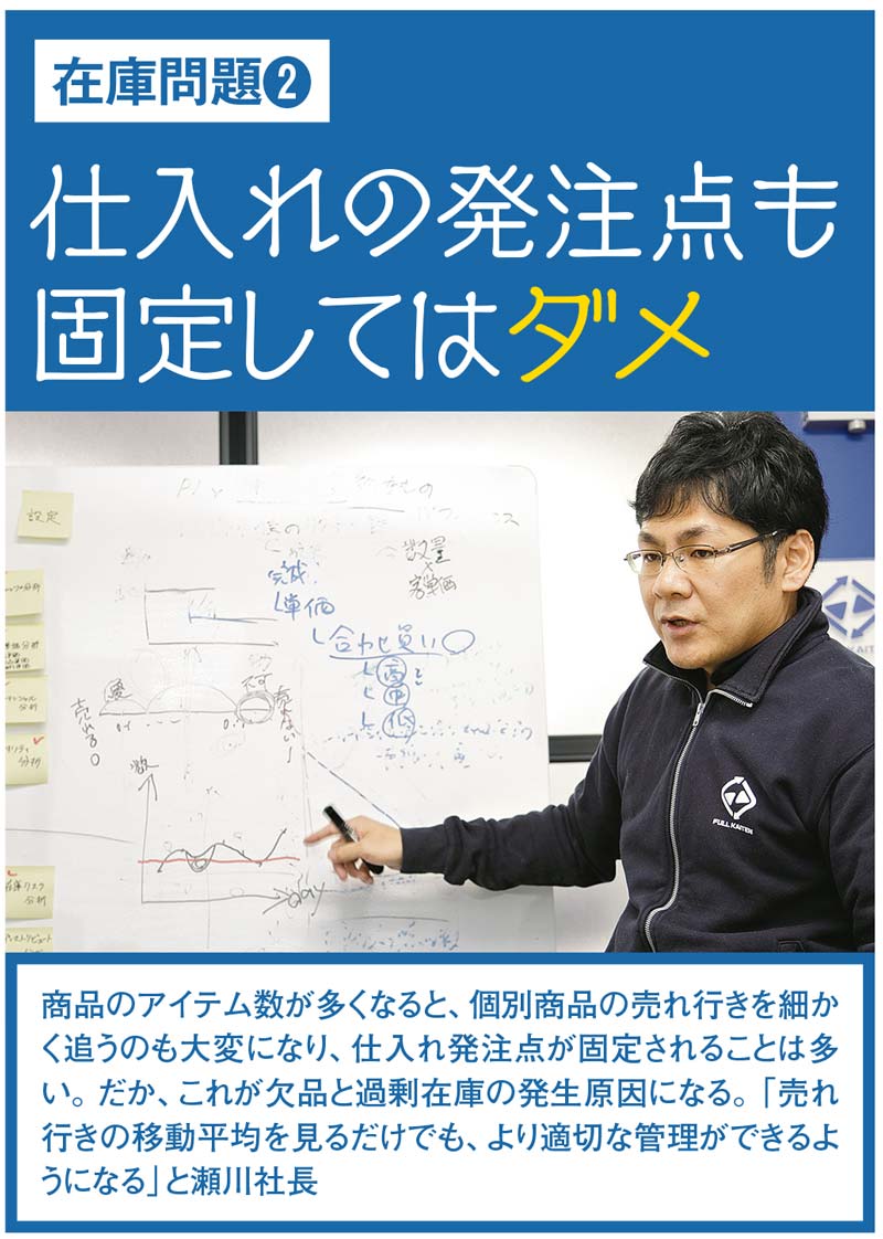 経営の盲点】「え、非効率の方が売上が伸びる？」多くの会社が