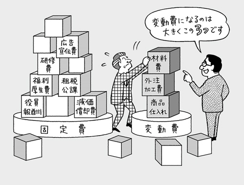 (イラスト/高田真弓)