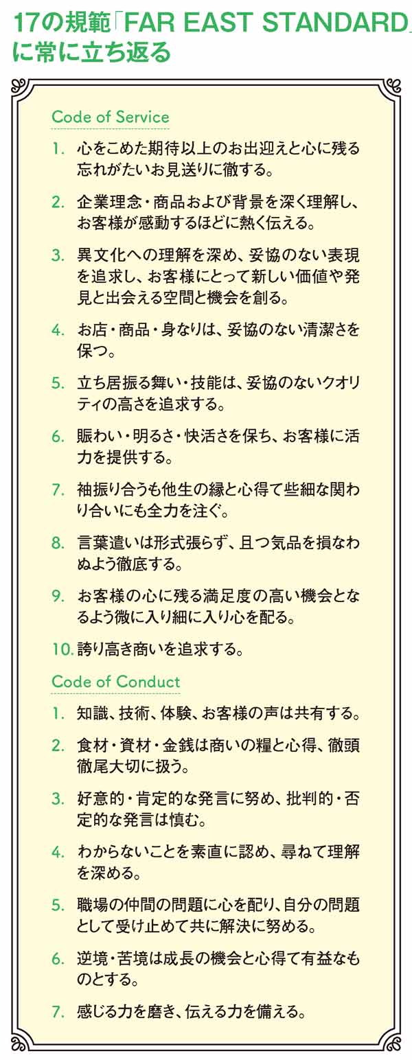 顧客満足と幸福度を上げるカギは 顧客の主体的な行動にある 4ページ目 日経ビジネス電子版