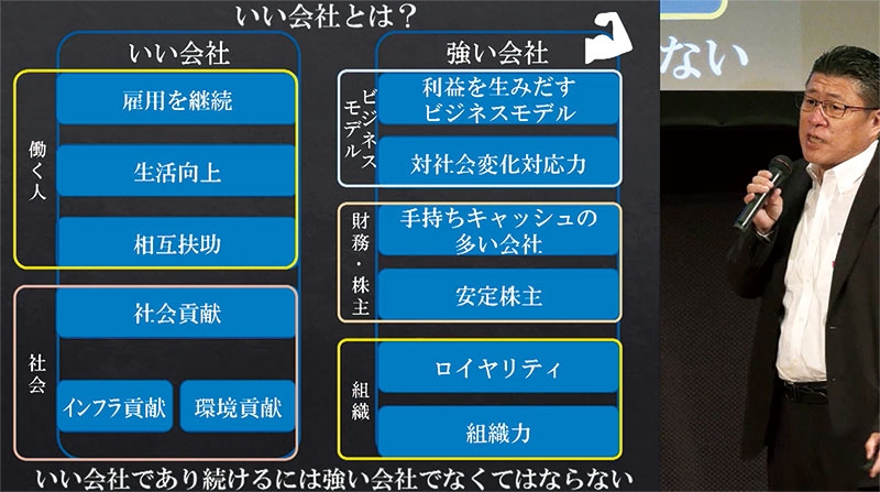 メガネスーパー星﨑社長 非常時こそ前向きな言葉をかけ続けよ 日経ビジネス電子版 メガネスーパー星﨑社長 非常時こそ前向きな言葉をかけ続けよ 日経ビジネス電子版