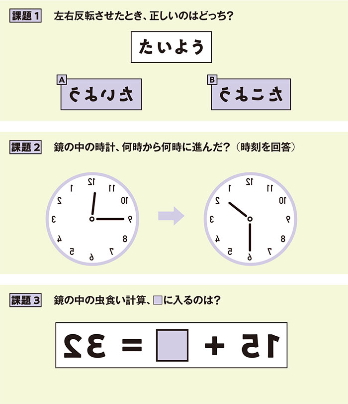 鏡文字 で脳を活性化する 日経ビジネス電子版