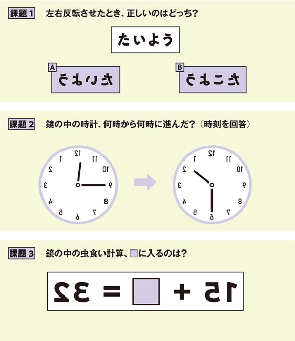 鏡文字 で脳を活性化する 日経ビジネス電子版