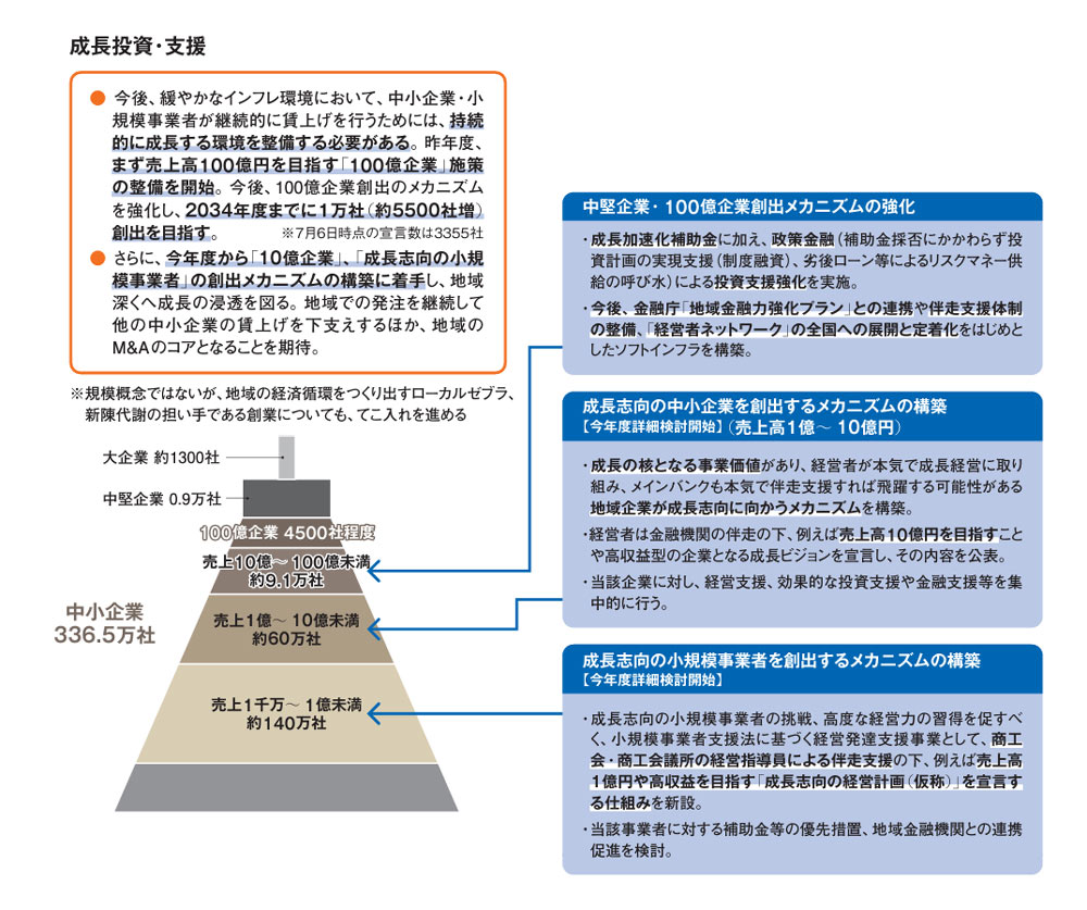 中小経営者が変革を。大手のサラリーマンには荷が重い」 中企庁長官が
