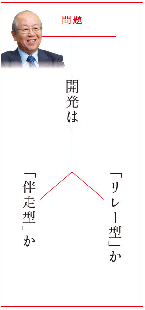 製品開発力が足りない？ ならば全員参加の開発会議を社長が毎週回せ