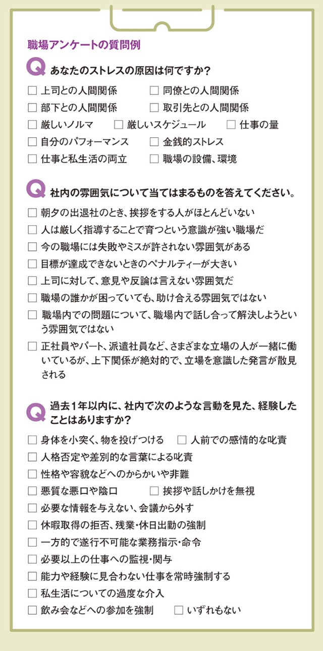パワハラ 無自覚