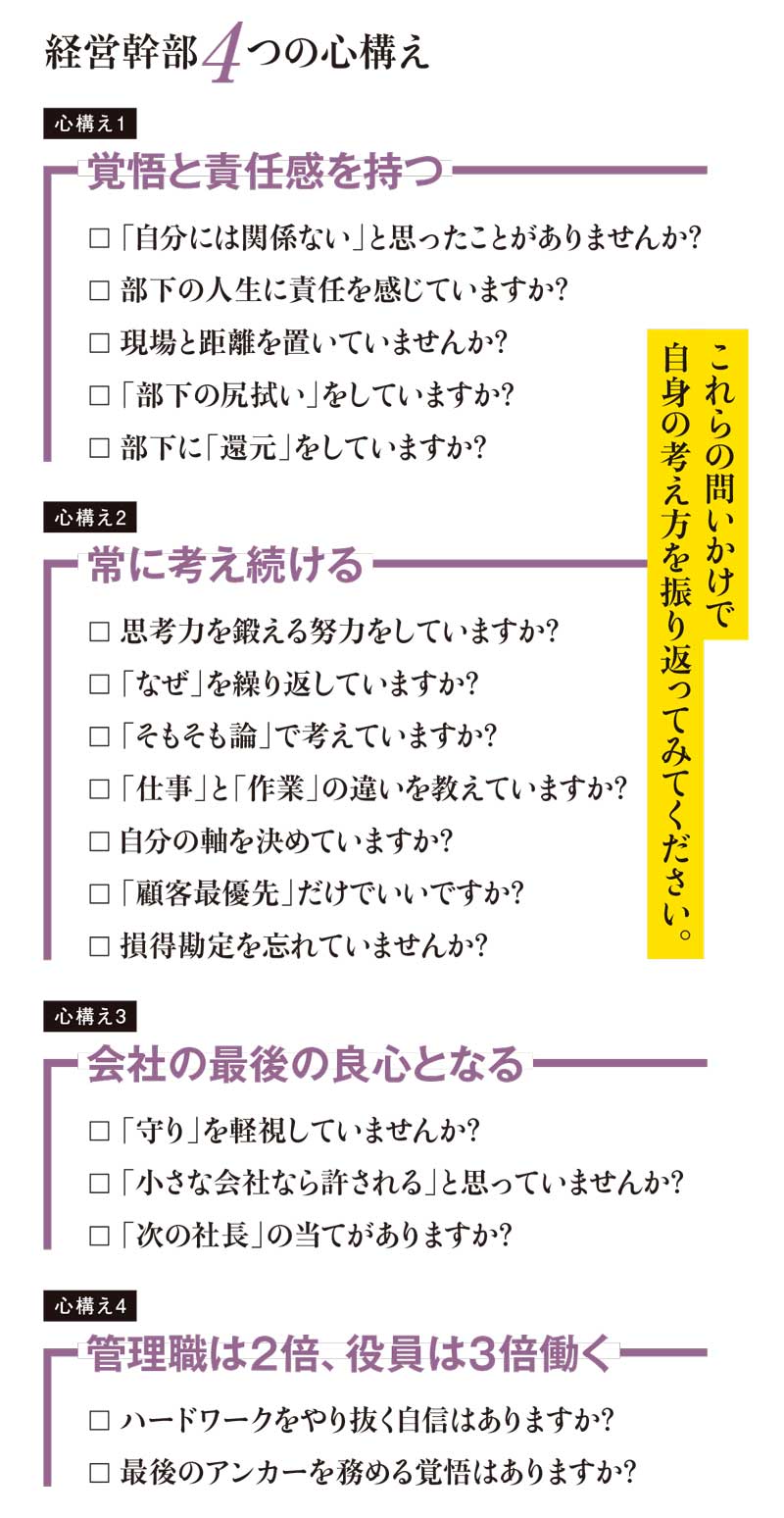 「勝つ企業」の条件 社長が備えるべき8つの戦略 中小企業の幹部の条件 社長が一目置く人が実践している4つの「心構え