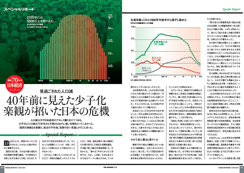 なぜ、人口は増えても減っても「諸悪の根源」とされるのか - 日経ビジネス電子版