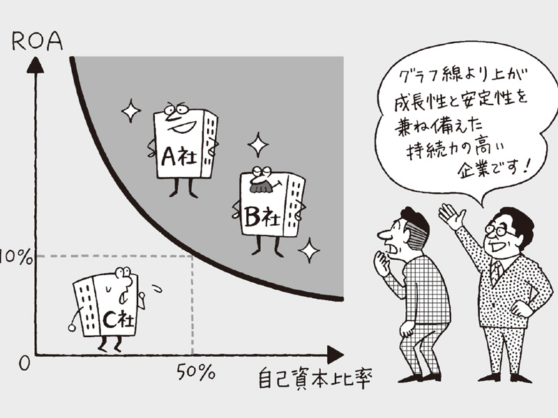 高収益事業の創り方 61u8JY9p+VL.jpg_BO30,255,255,