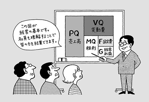 【中古】 現代会計の本質と職能 歴史的および計算構造的研究/森山書店/万代勝信 Amazon.co.jp: 建築設計資料 (97) : 建築思潮研究所: 本