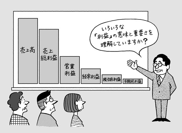 資源の浪費 日本語 B 決算書の「利益」は6種類 中小企業の経営者はどれを重視すべきか：日経