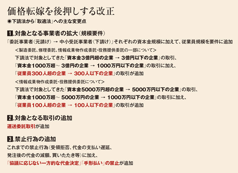 2度目からの価格交渉、中小の戦略は「強みの言語化」と「データの開示