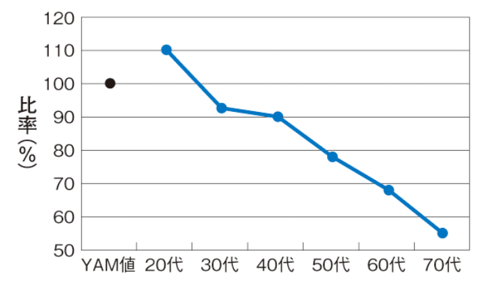 46歳 仕事も趣味も突然やる気が失せた 日経ビジネス電子版 46歳 仕事も趣味も突然やる気が失せた 日経ビジネス電子版