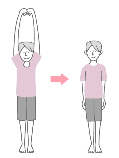 （1）足を肩幅に開き、両足の爪先が（Vの字ではなく）平行になるように立つ。親指の付け根、小指の付け根、踵（かかと）の3点に重心を置くことを意識する。こう立つことで体の中心軸が安定する。（2）あごを引いて、背中を真っ直ぐに伸ばす。身長を測るときのように立つのがコツ。両手を真っ直ぐ前に伸ばし、手の甲を自分に向ける形で両手を組む。（3）肘を伸ばし、そのままゆっくりと両手を頭上に持っていく。顔は手の甲を見ながら、一緒に上に向けていく。床と垂直になるまで手を上げたら、顔を戻す。（4）日常用語の「背伸び」は爪先立ちになることだが、ここでは踵を床から離さない。両手と両足で全身を上下にグッと伸ばす。5秒ほどキープした後、ゆっくり手を下ろす。